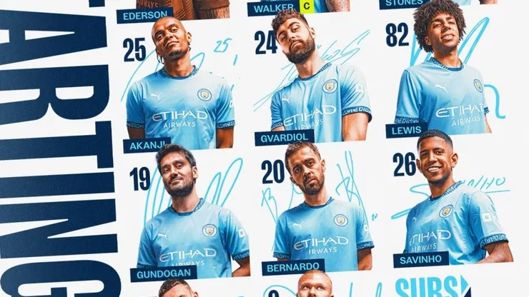 Divulgação Manchester City 