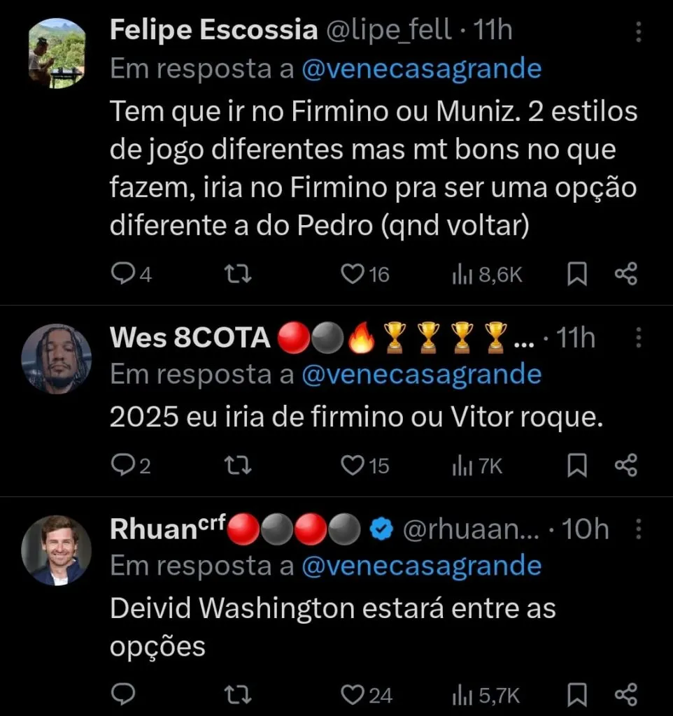 Nomes discutidos pela Nação Flamenguista