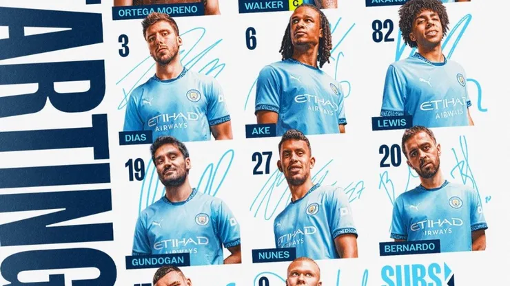 Divulgação Manchester City