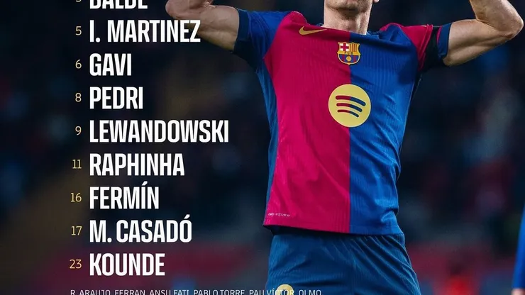 Divulgação Barcelona / Instagram 