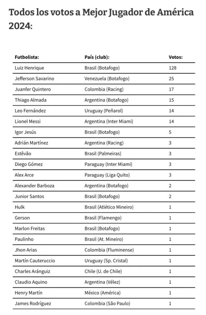 Foto/Reprodução: Redes Sociais