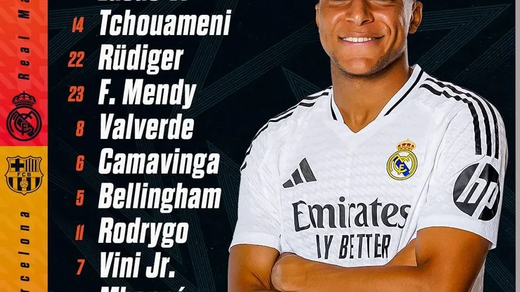 Divulgação Real Madrid