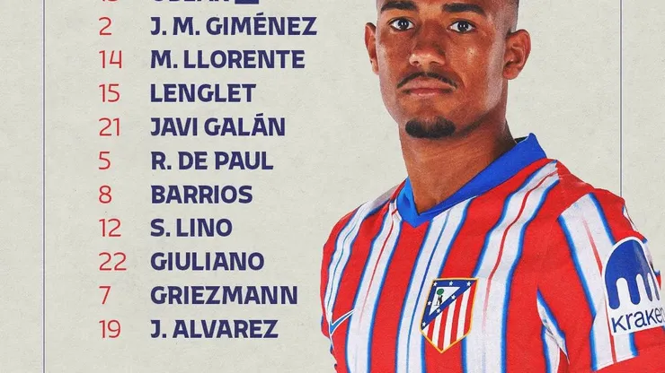 Divulgação Atlético de Madrid