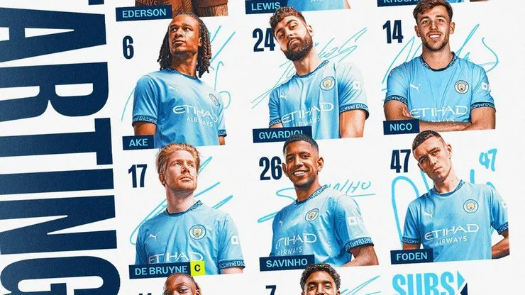 Divulgação Manchester City