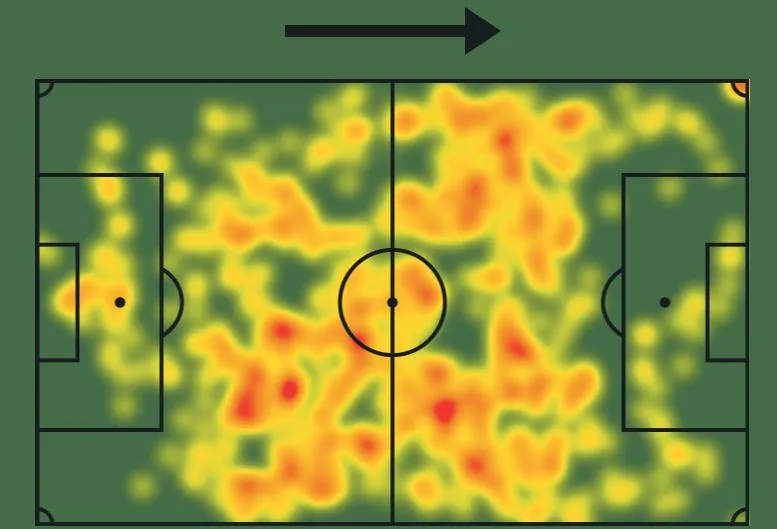 Mapa de calor de Lucas Bergvall, do Tottenham, na Premier League 2024/25 (foto: SofaScore)