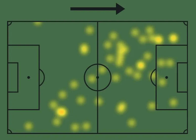 Mapa de calor de Federico Chiesa na temporada pelo Liverpool (Foto: SocaScore)