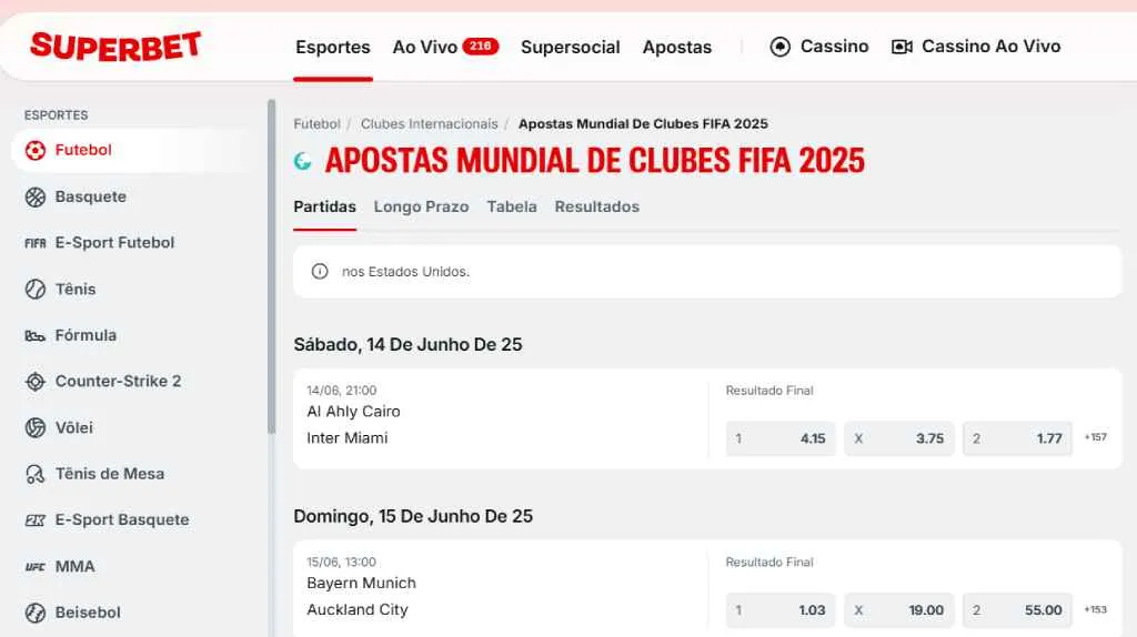 Superbet Mundial De Clubes 2025