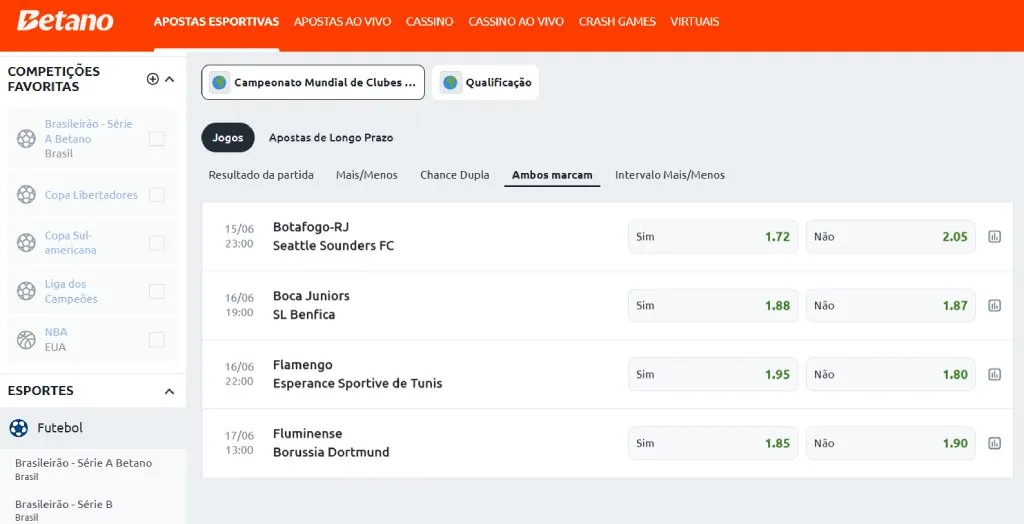 Betano Mundial De Clubes 2025