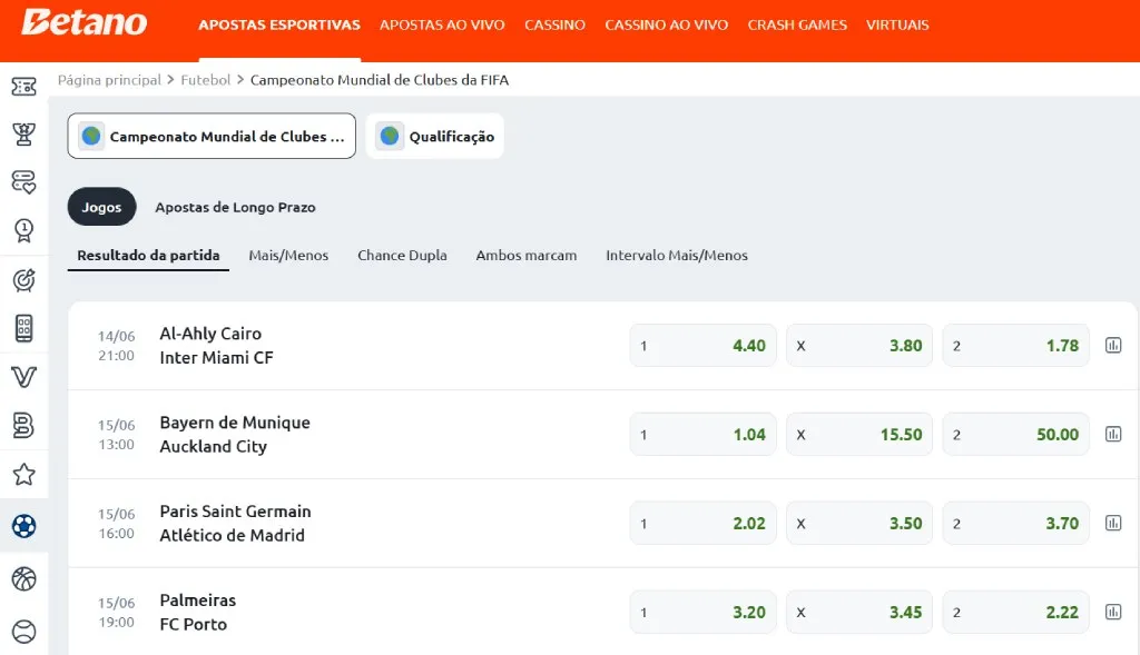 Apostas Esportivas Mundial De Clubes 2025
