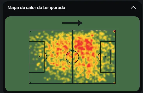 Reijnders, 26 anos de idade. Jogador de 1,85 m. Ocupa boa parte do campo.
