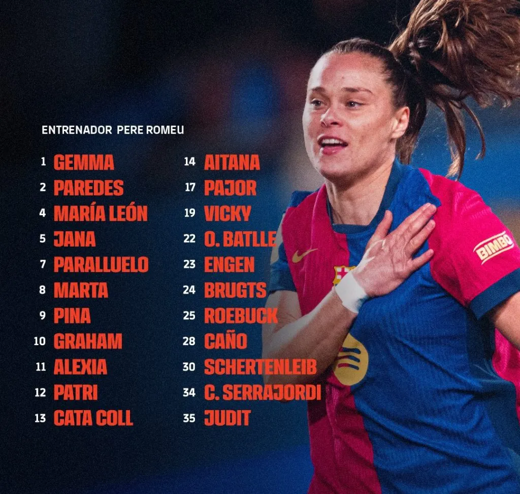 Relacionadas do Barcelona