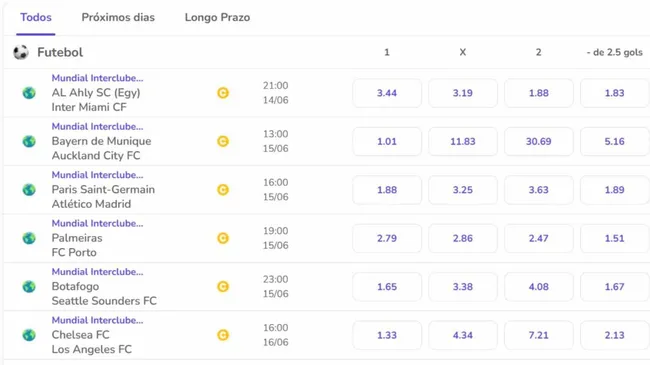 Betsul Mundial de Clubes
