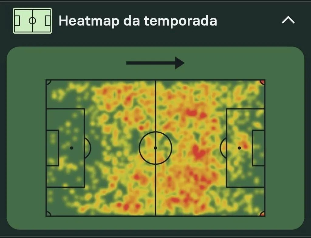 Mapa de calor de Nico Paz na última temporada pelo Como. Foto: Sofascore