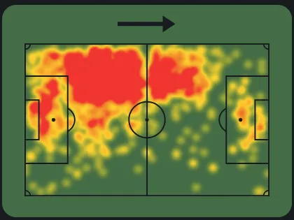 Mapa de calor de Guéhi na Premier League. É um zagueiro que gosta de atacar, no estilo Guardiola. Créditos: Sofascore