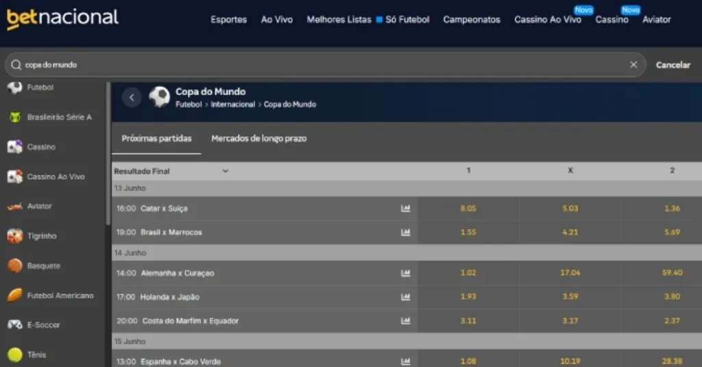 Copa Do Mundo Apostas