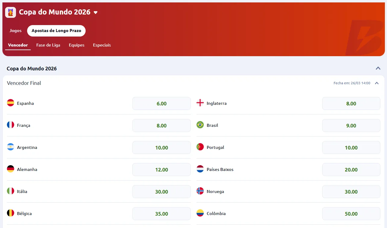 Já é possível apostar no campeão da Copa do Mundo 2026 na Betano (Divulgação)