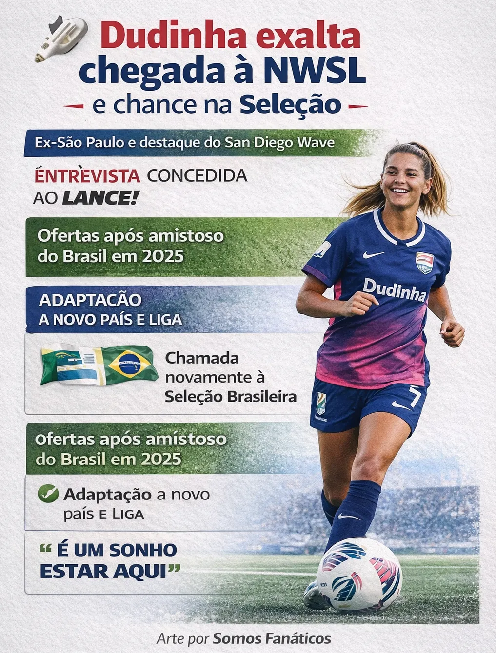 Imagem gerada por inteligência artificial e que ilustra jogadora de futebol feminino Dudinha