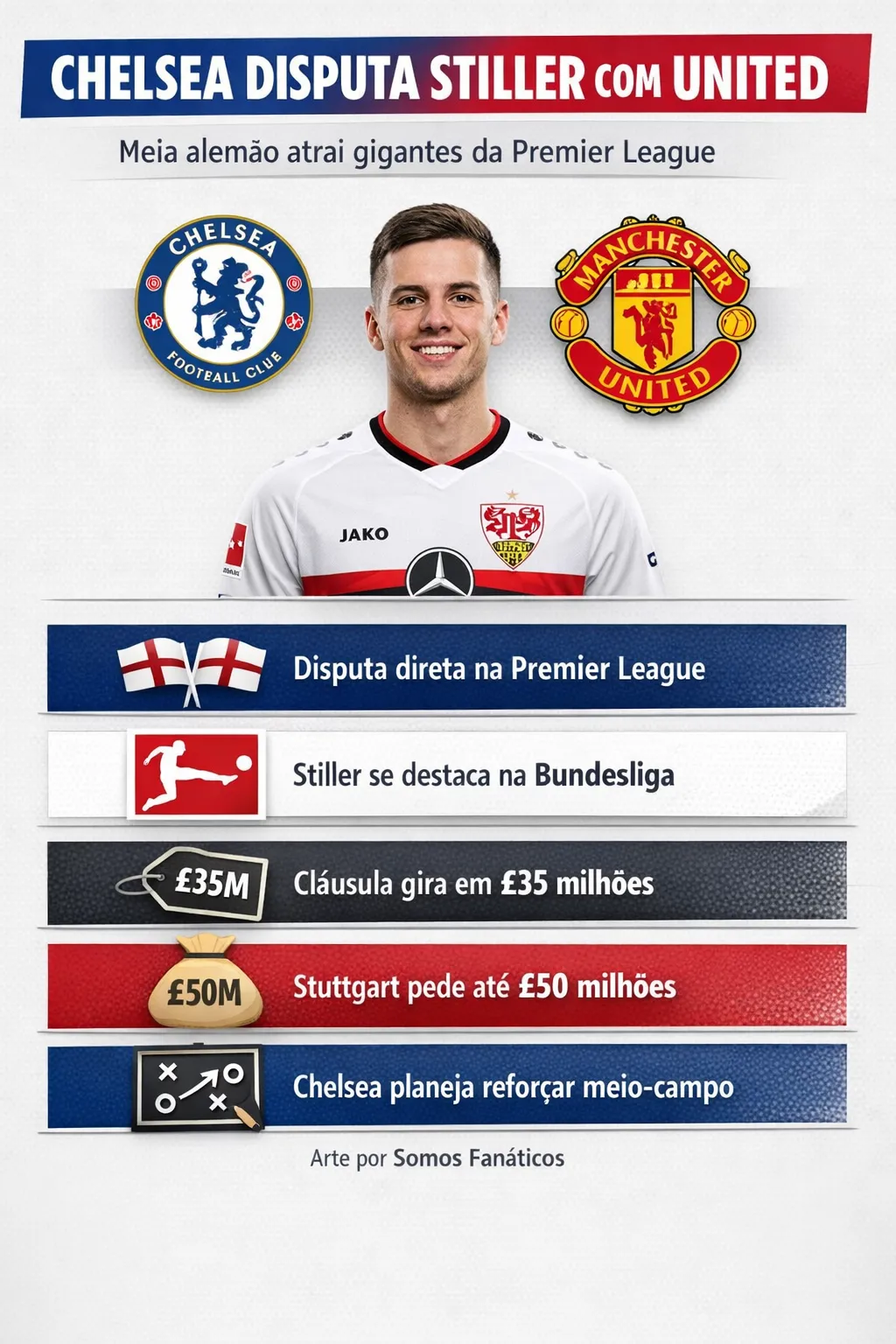 Imagem gerada por inteligência artificial – ChatGPT