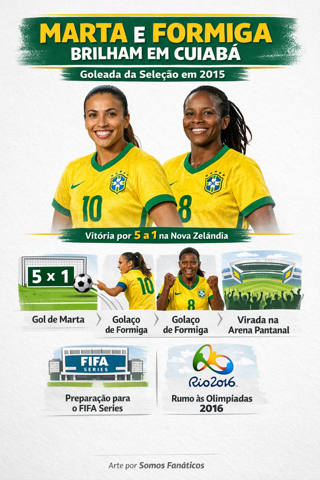 Imagem gerada por inteligência artificial – ChatGPT