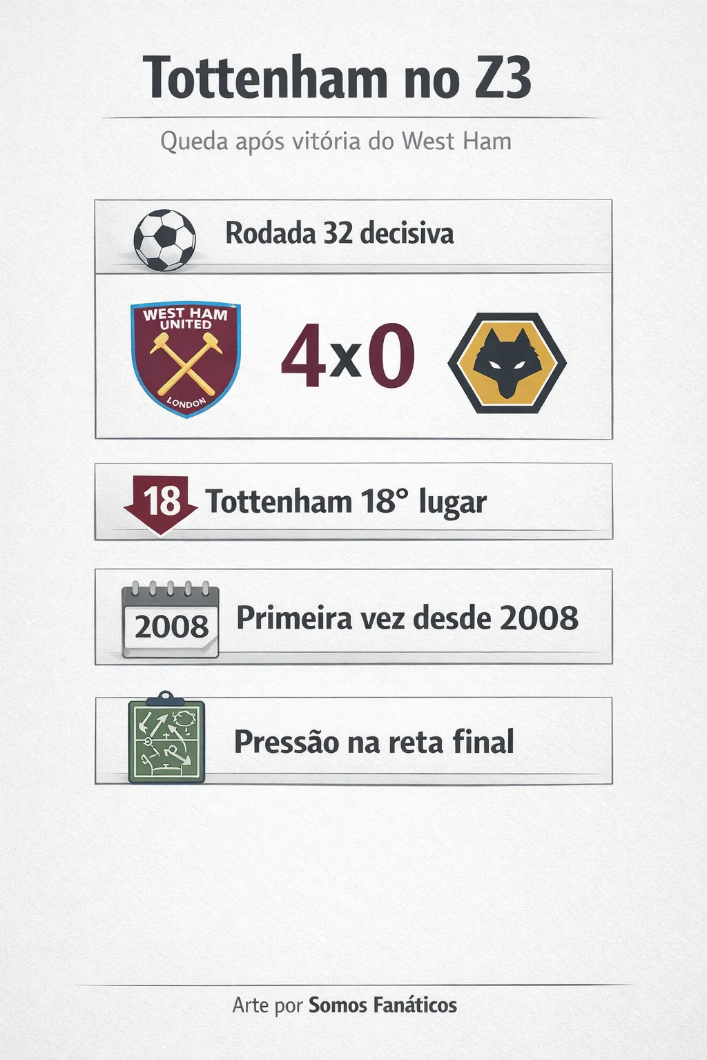 Imagem gerada por inteligência artificial - ChatGPT