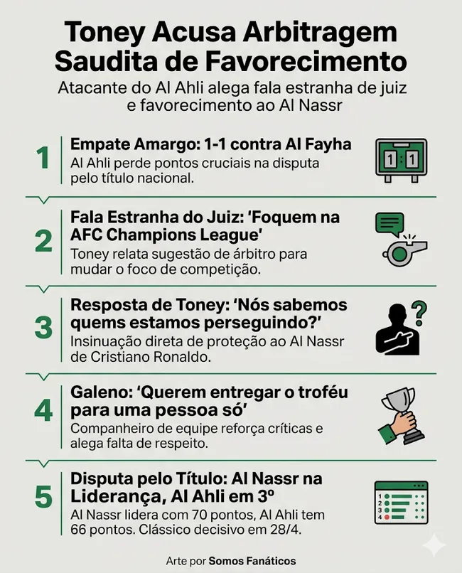 Imagem gerada por inteligência artificial – Gemini