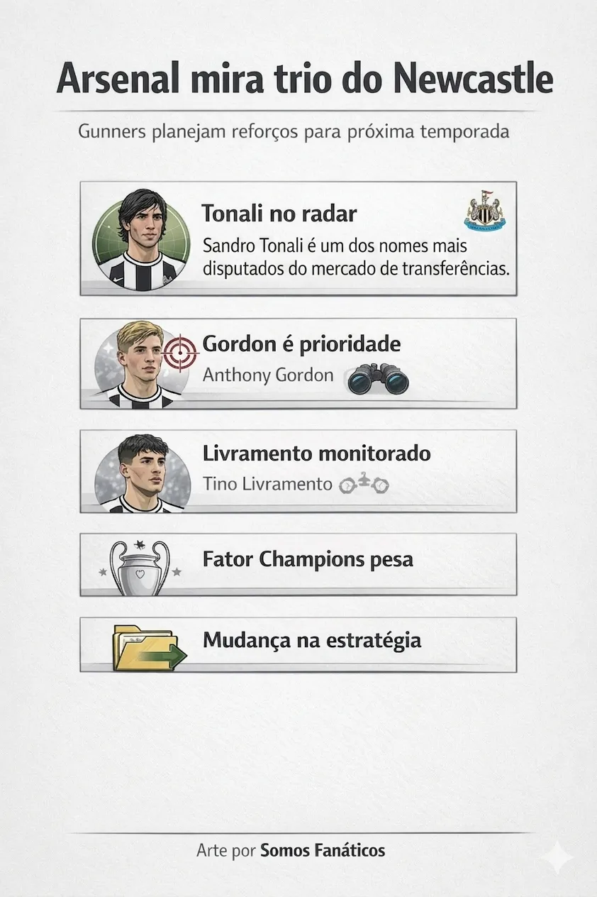 Imagem gerada por inteligência artificial - Gemini