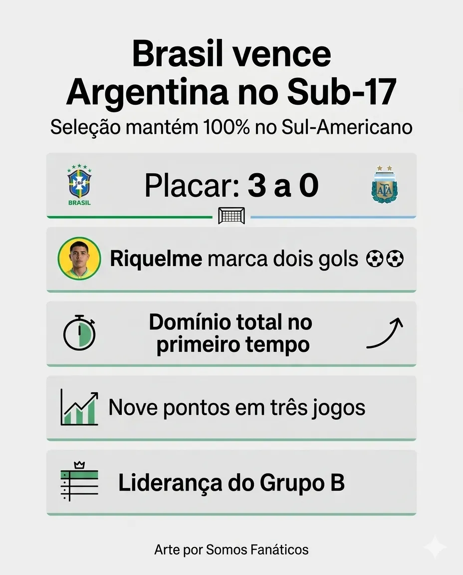 Imagem gerada por inteligência artificial - Gemini