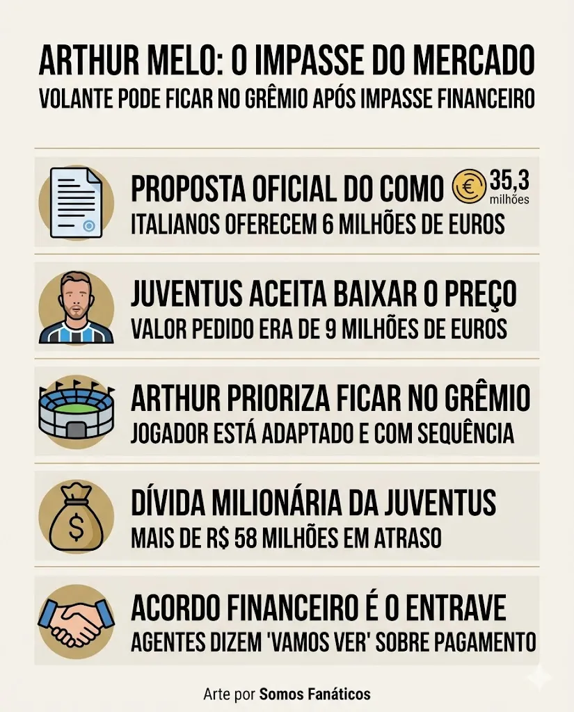 Imagem gerada por inteligência artificial – Gemini