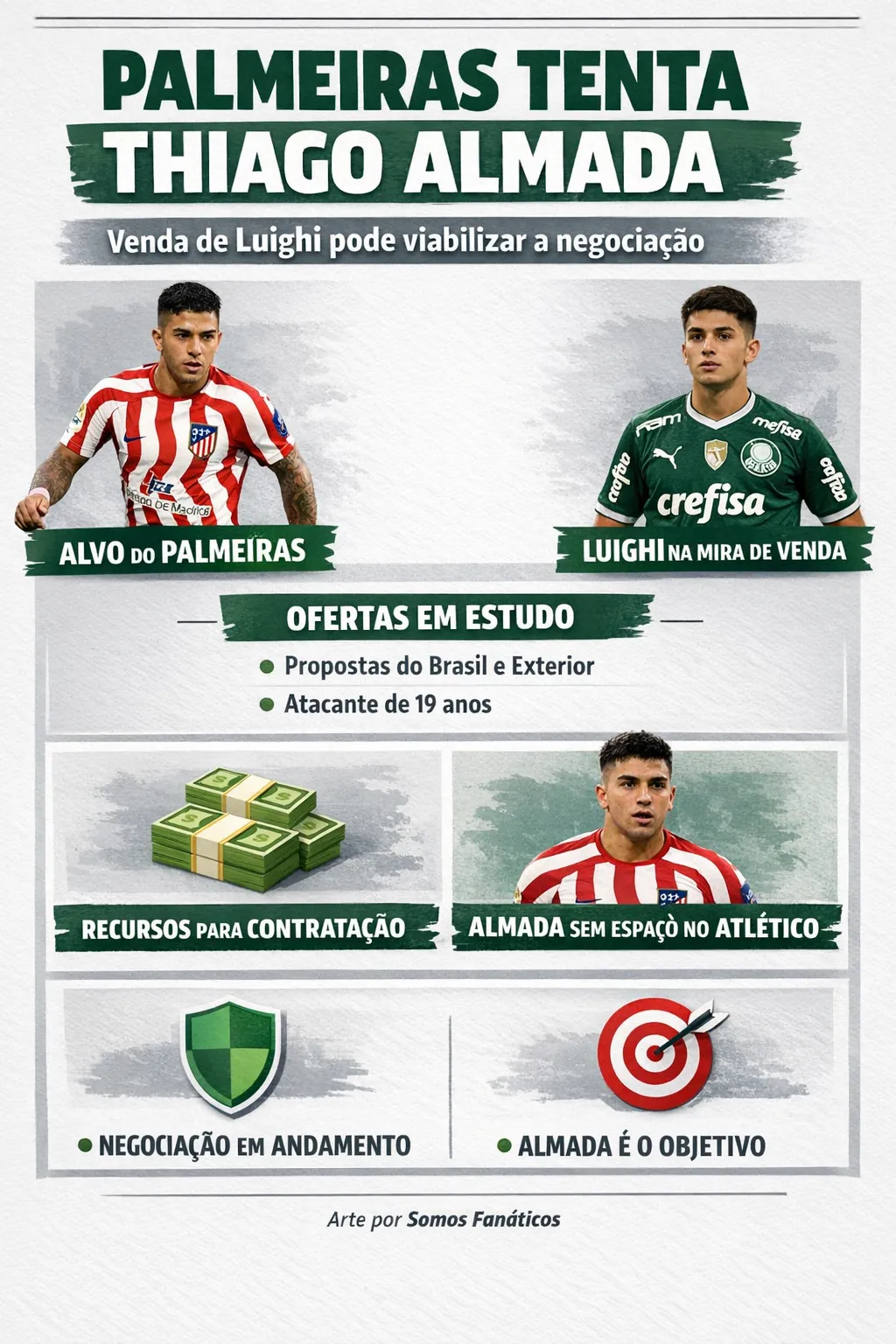 Imagem gerada por inteligência artificial – ChatGPT