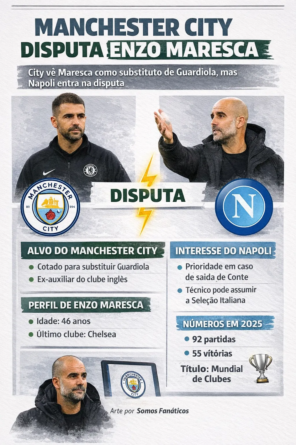 Imagem gerada por inteligência artificial – ChatGPT