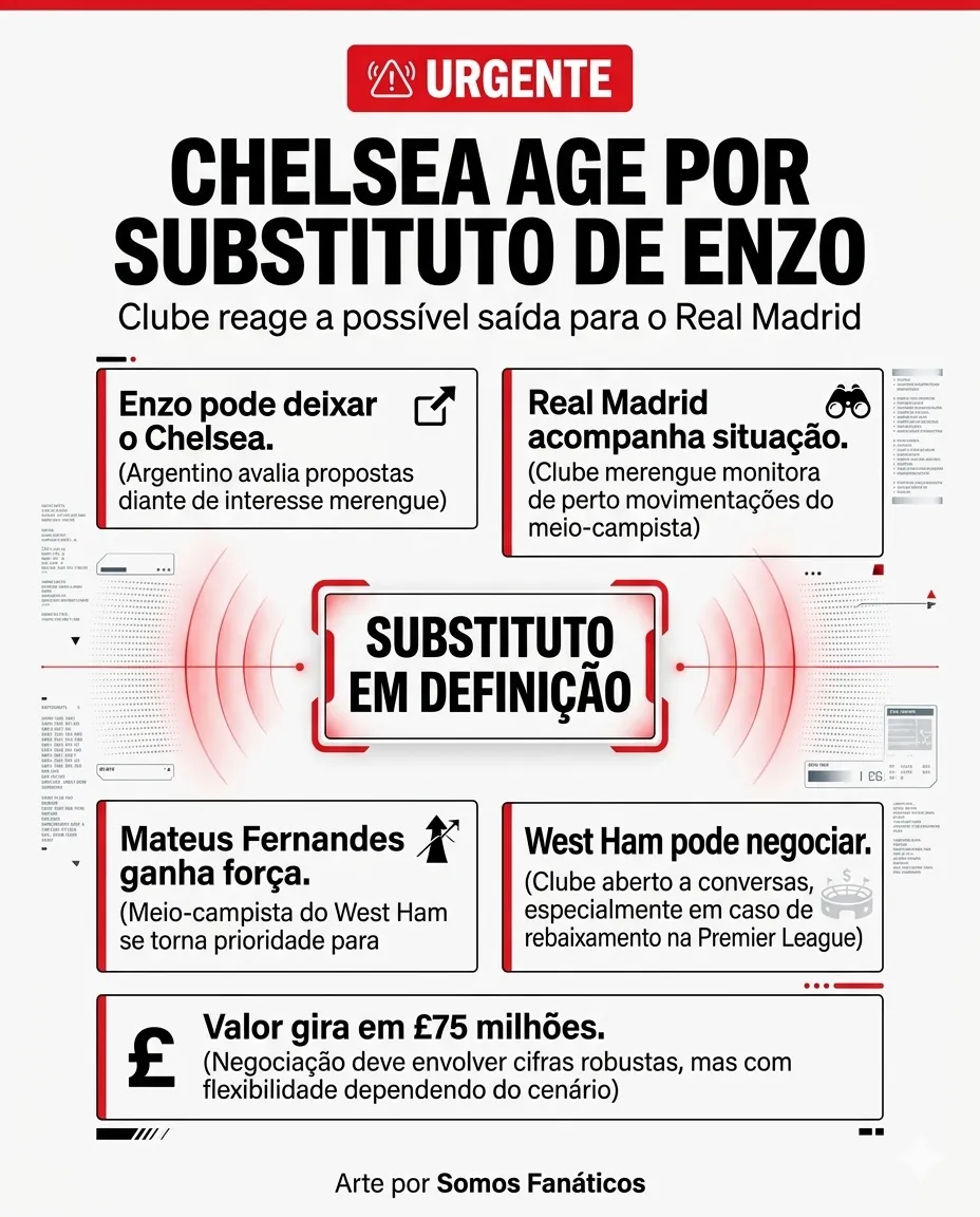 Imagem gerada por inteligência artificial - Gemini