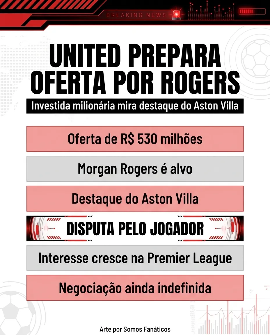 Imagem gerada por inteligência artificial - Gemini