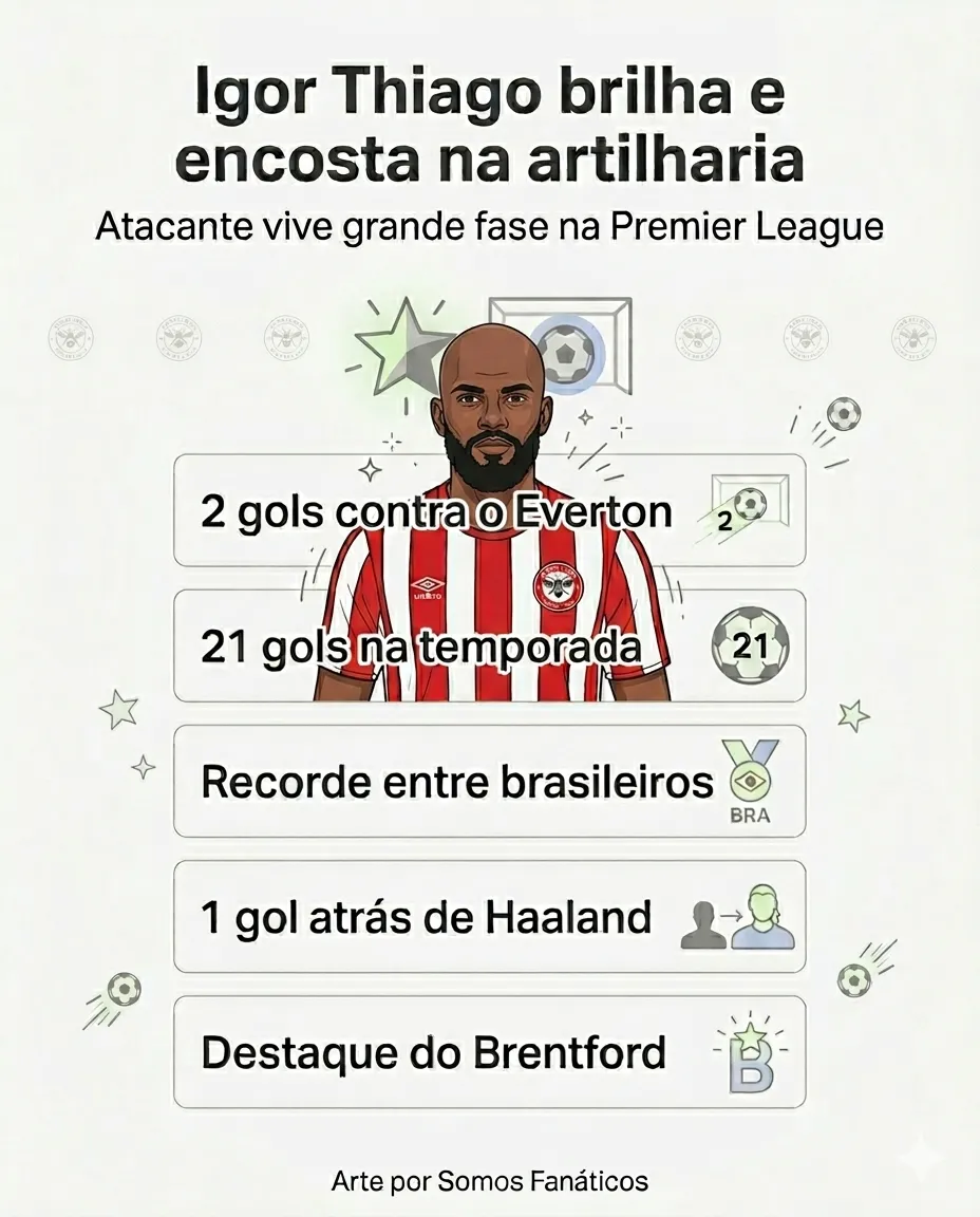 Imagem gerada por inteligência artificial - Gemini