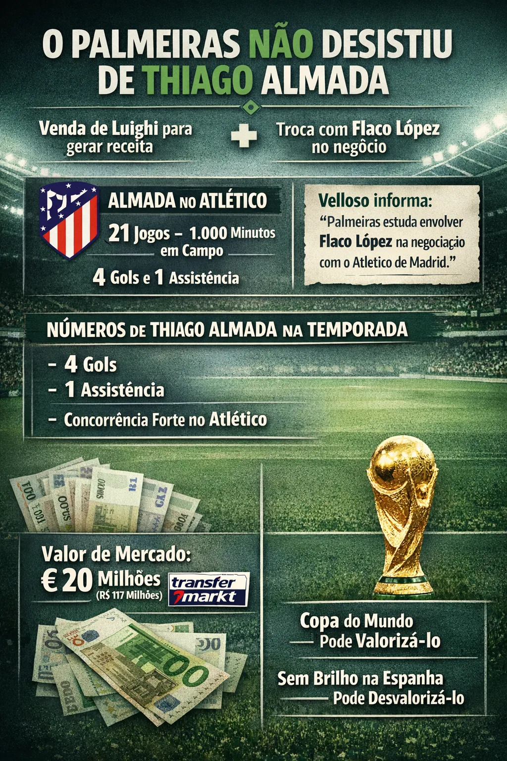 Imagem criada pela inteligência artificial – CHAT GPT