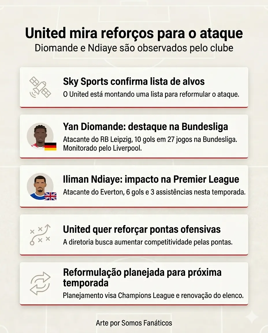 Imagem gerada por inteligência artifical - Gemini