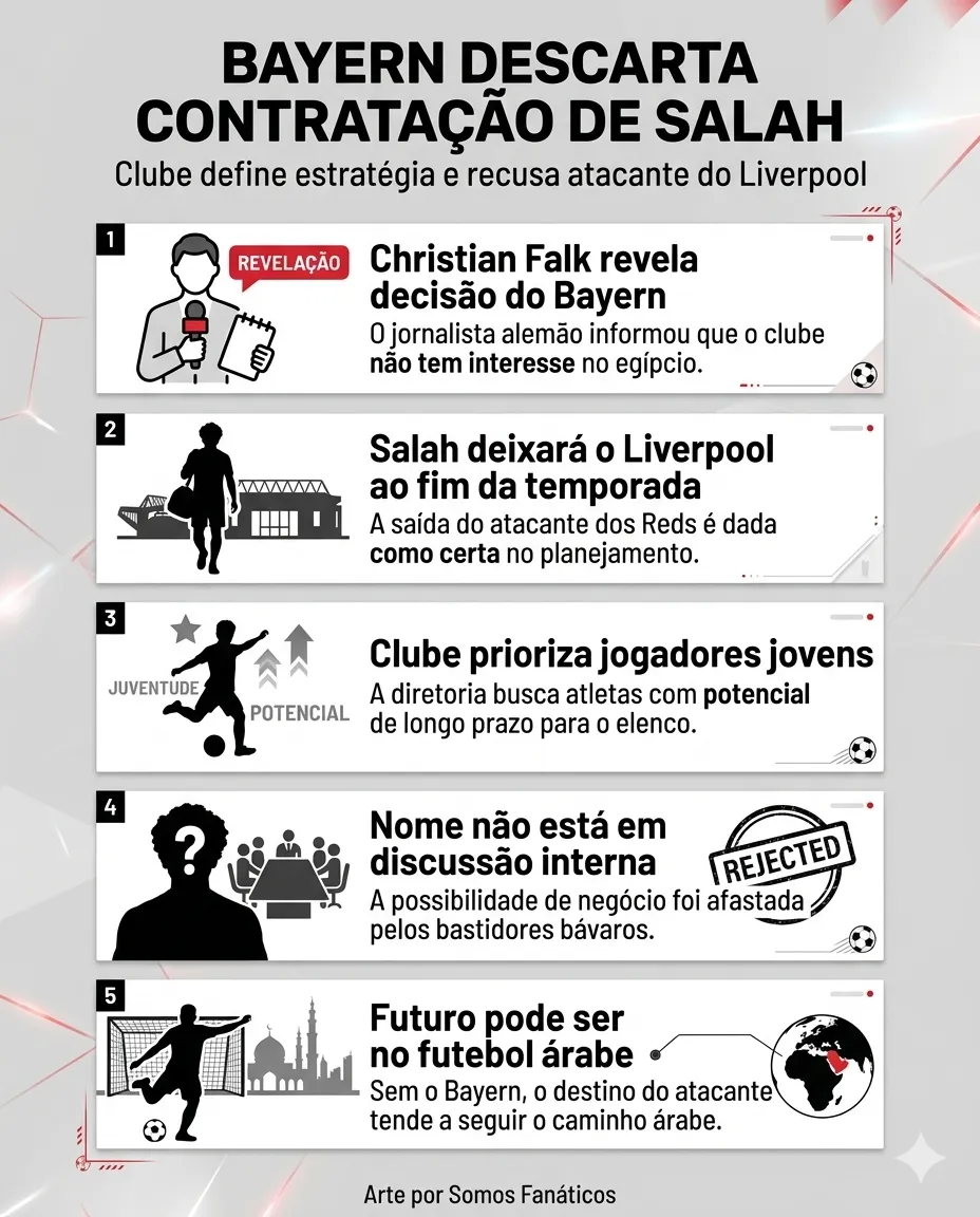 Imagem gerada por inteligência artificial - Gemini