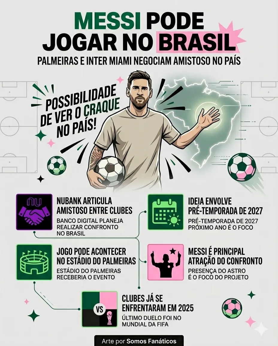 Imagem gerada por inteligência artificial - Gemini