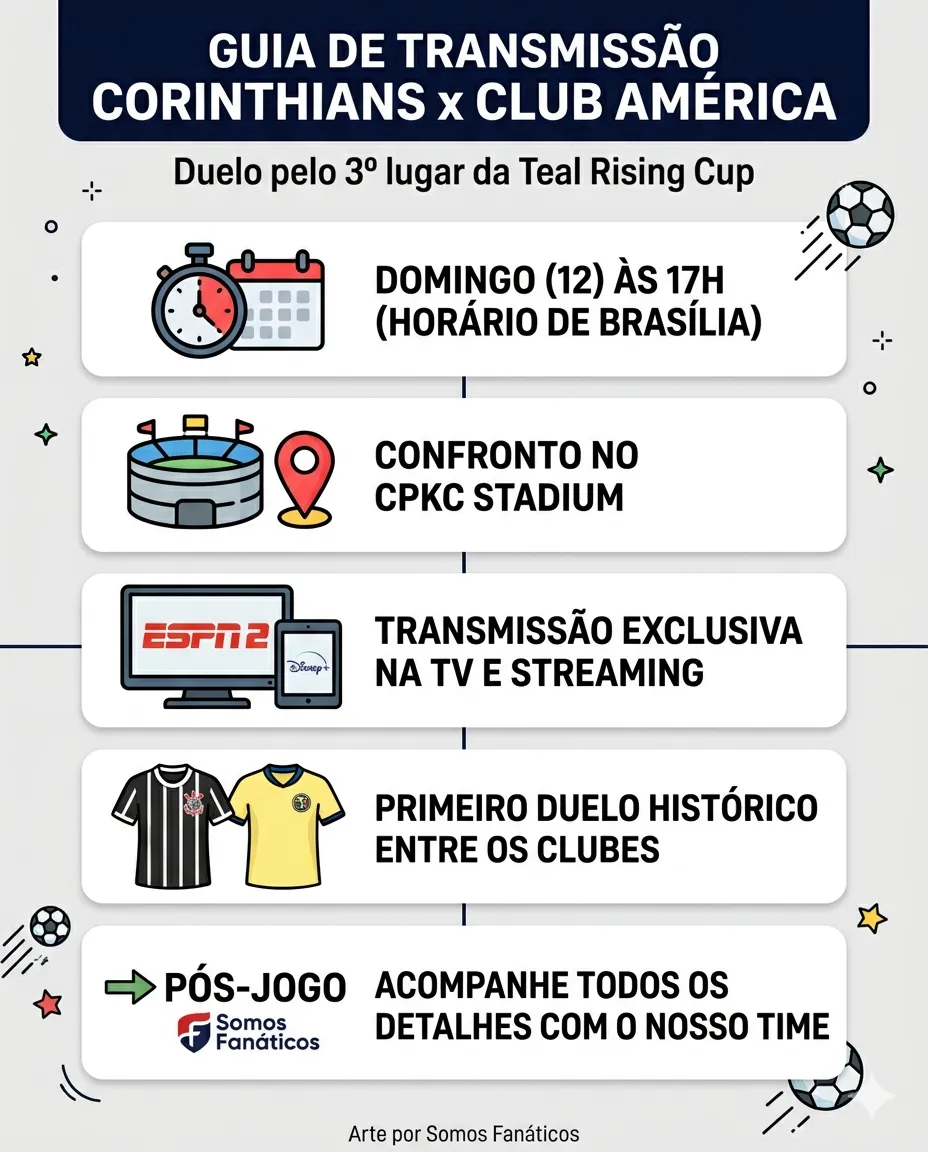 Imagem gerada por inteligência artificial – Gemini/ChatGPT