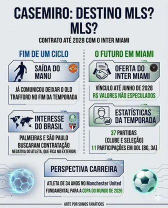 Imagem gerada pela Inteligência Artificial – Gemini