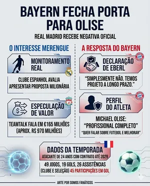 Imagem gerada por IA – Gemini