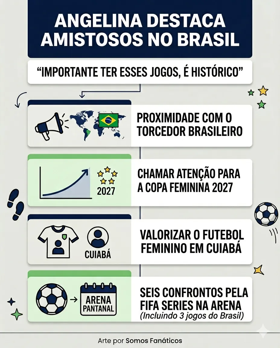 Imagem gerada por inteligência artificial – Gemini/ChatGPT