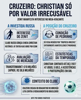 Imagem gerada por IA – Gemini