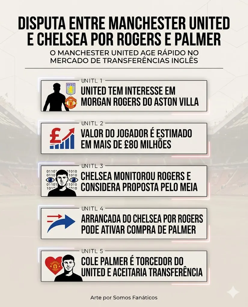 Imagem gerada por inteligência artificial – Gemini