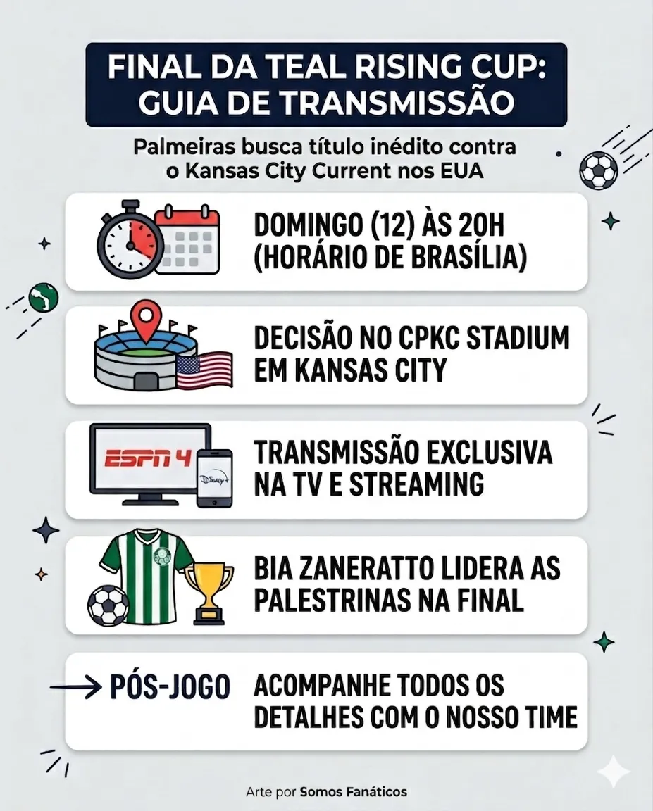 Imagem gerada por inteligência artificial – Gemini/ChatGPT
