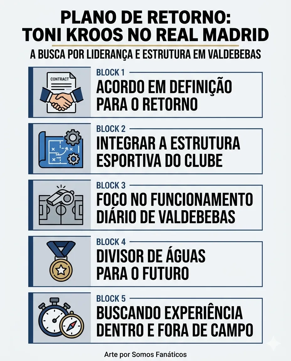 Foto: Imagem gerada por inteligência artificial – Gemini