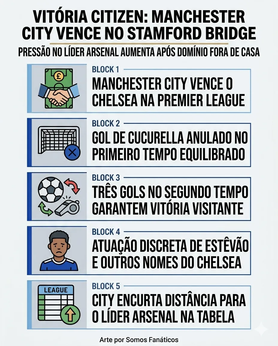 Foto: Imagem gerada por inteligência artificial – Gemini