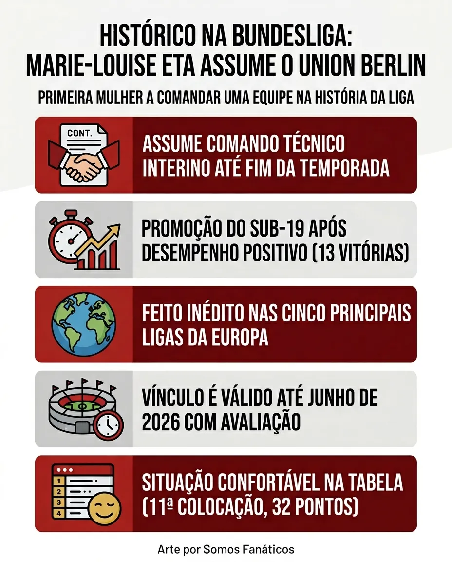 Foto: Imagem gerada por inteligência artificial – Gemini