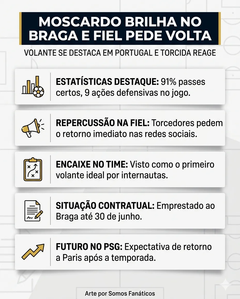 Imagem gerada por Inteligência Artificial – Gemini