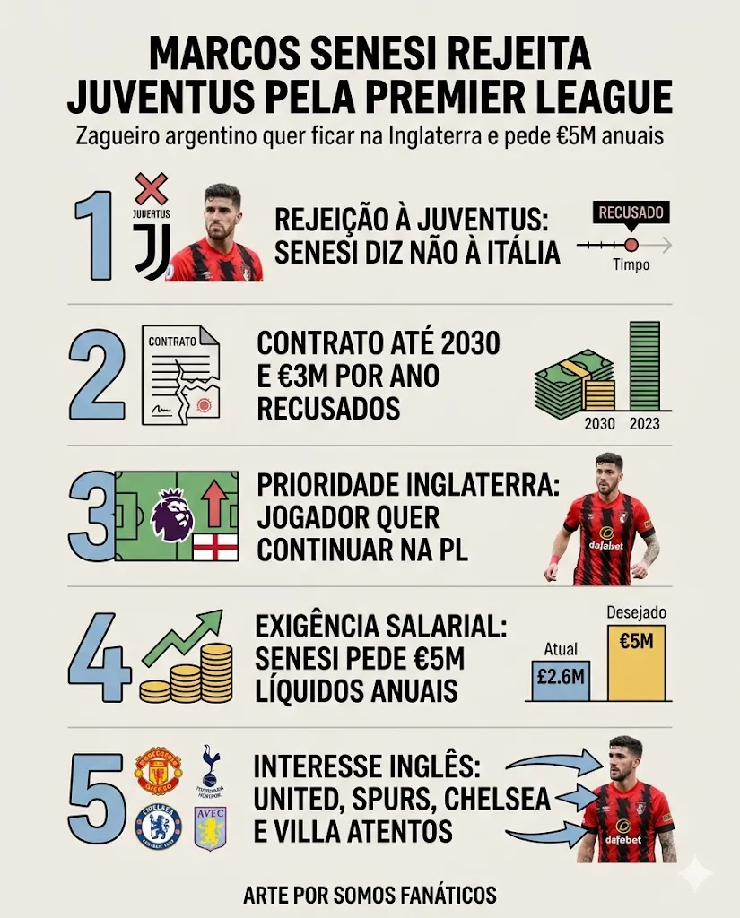 Imagem gerada por inteligência artificial – Gemini
