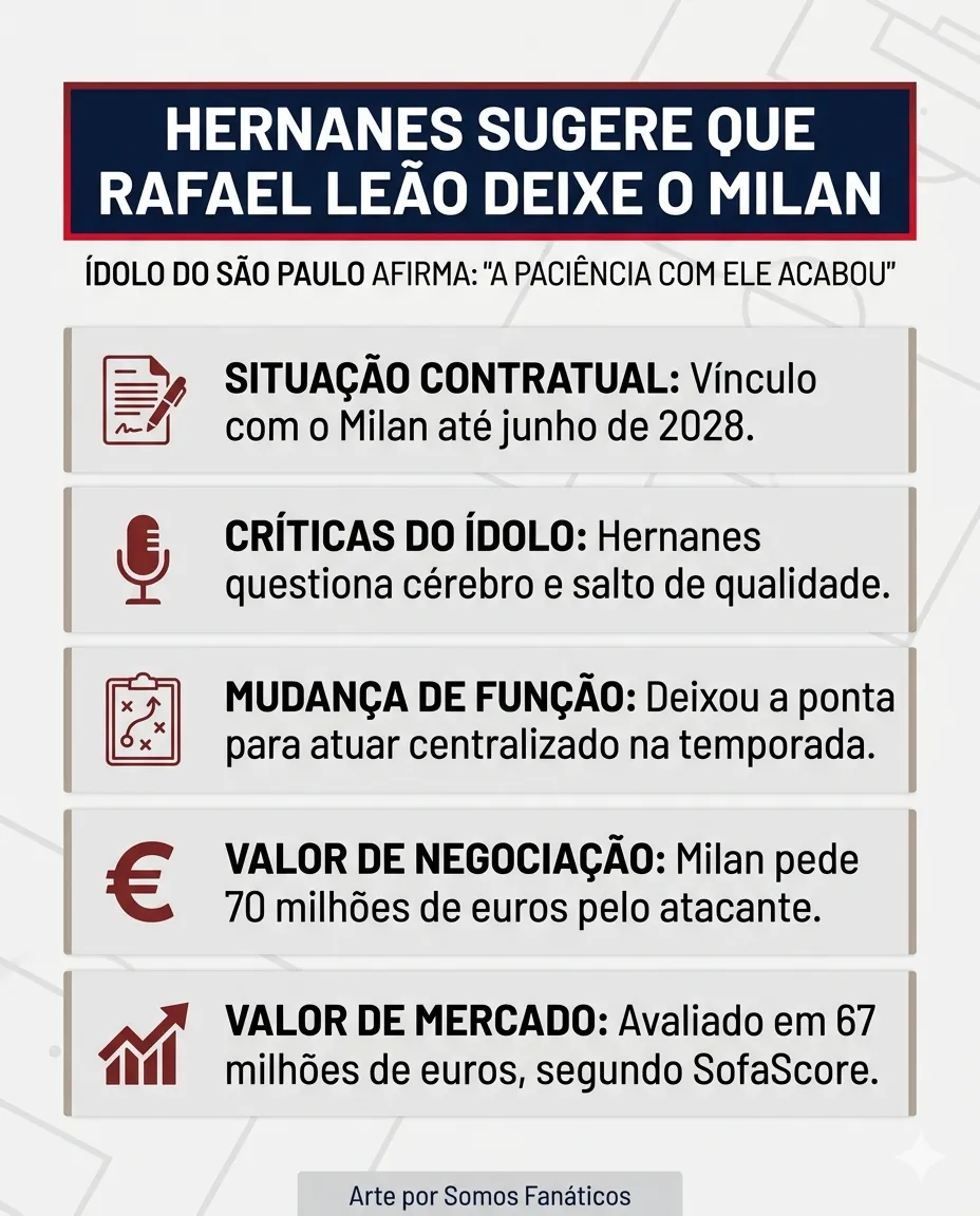 Imagem gerada por Inteligência Artificial – Gemini